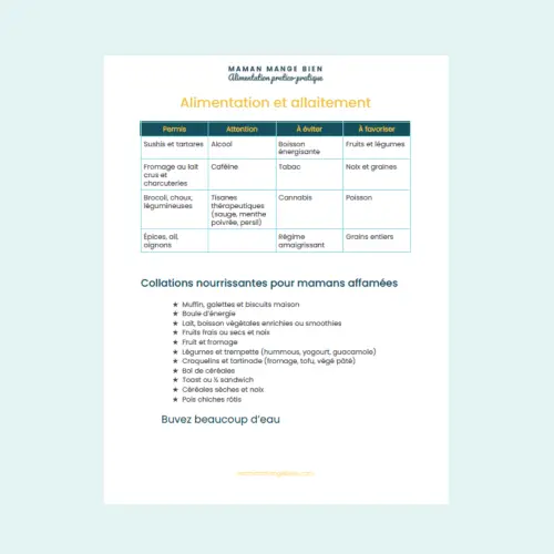 GRATUIT : Fiche imprimable : Nutrition et allaitement + recette de biscuits de lactation